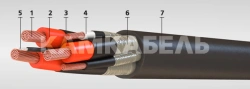 Highly flexible power cables with copper core insulated from rubber, with electrically conductive elastic shields, rubber sheath