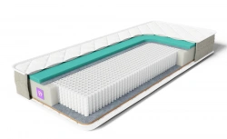 Anet mattress