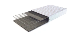 Classic series spring mattresses