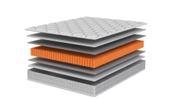 Orthopaedic mattress Madrid