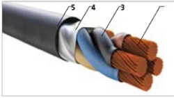 Flexible power cables for voltage 380 and 660 V KG