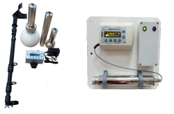 Combined Measurement Systems