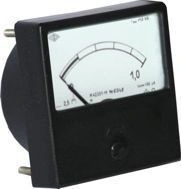 Panelboard microammeter, milliammeter, ammeter and voltmeter: version M42301.19(m)