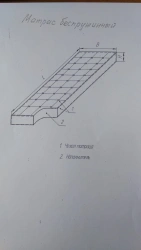 Springless mattress