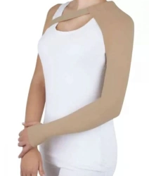 Upper limb orthopaedic bandages to improve lymphovenous outflow, including after breast amputation