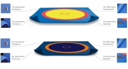 Wrestling mat