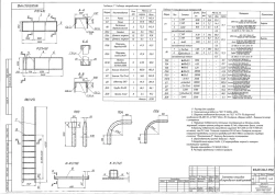 Cyclone manhole service platforms