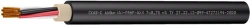Cable for extreme operating conditions SKAB-S 660ng(A)- FRHF-AHL