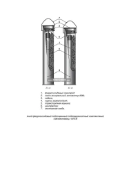 Ferrosilide subsurface subsurface anode complete "Mendeleevets"-FPPK