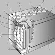 Accumulator lead starter battery 6ST-140TM