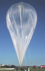 Unpowered Flying Devices