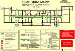 Evacuation plan ?1