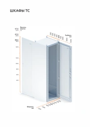 Cabinets (enclosures) for distribution and automation systems, type SHSRA (model TC)
