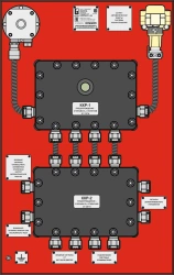 Control panel of the set of light sirens ETPPSO 3.23, NBIE.437191.008.012