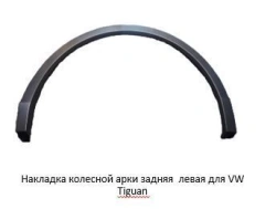 Wheel arch trim left rear for VW Tiguan ***.854.819.X where *** is the vehicle code, X is the compone generation index.