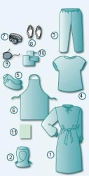 Clothing set for HIV-infected people, made of non-woven materials, disposable sterile according to TU 9398-009-55694047-2012.