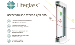 Non-tempered multifunctional sheet glass with soft coating Lifeglass Silver 4,0; 6,0 mm thick.