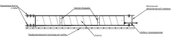 Anodic earthing electrode ferrosilide for deep earthing complete type AZF.PTM.G.K