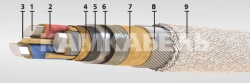 Power cable with aluminium core AAP2L-1 4x185(ozh)
