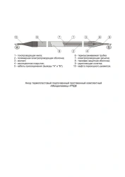 Thermoplastic anode subsoil anode "Mendeleevets"-RPDK extended complete