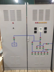 Uninterruptible power supply unit ABPPT