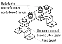 Main earthing bar GZSHL.06-430.150.3M8-GC