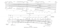 Switch-over of arrow type P65 of mark 1/9 modernised of project 2766.00.000