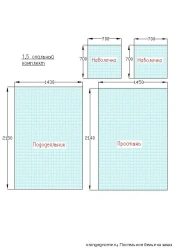 Sewing services for 1.5-sleeping bed linen set