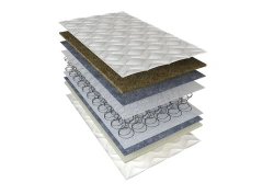 Anatomic mattress OPTIMA-MIX
