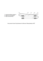 Magnetite subsoil deep anode "Mendeleevets"-MPG