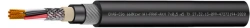 Cable for extreme operating conditions SKAB-SEo 660Ksng(A)- FRHF-AHL