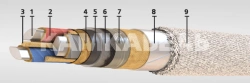 Power cables with aluminium conductors with impregnated paper insulation for voltage of 6, 10 kV of ASB2l grade