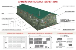 Bereg Army tent 40M1