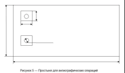 Sheet for angiographic operations, forming part of the Disposable Nonwoven Clothing Set for limitation of the pressure on the sk