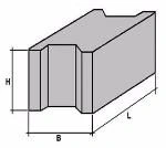Concrete blocks for basement walls