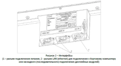Display module 1??.?.286.32-9.001