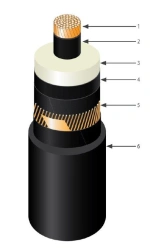 Power cable PvPg 127-220 kV
