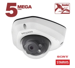 Video camera SV81716DM