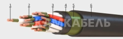 Fire-resistant control cable of KPPPGng(A)-FRHF grade