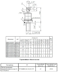 Diode 2D422-25-K IZhK.432312.011-04