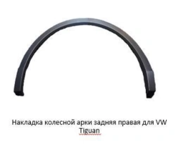 Wheel arch trim rear right for VW Tiguan ***.854.820.X where *** is the vehicle code, X is the compone generation index.