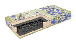 Spring mattresses
