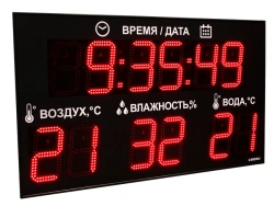 Electronic weather board Impulse-221-D21x12xN4-TW-T2-ER0
