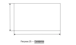 Napkin included in the Set of disposable nonwoven linen for limitation of the operating field "GEXA".