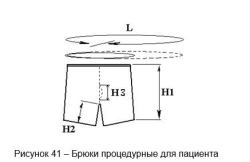 Procedure trousers for patient with ties, included in the Set of sterile linen and clothing for operating theatres.