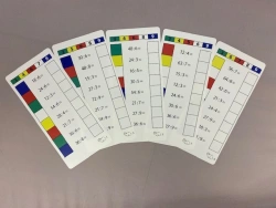 Handout cards for control cubes No. 10 "Multiplication and division by 3/6/9".
