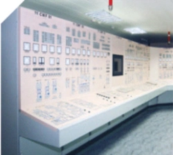 Software and hardware means of operational dispatch control