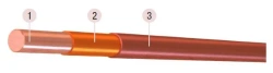 Copper round enamelled wire with enamel insulation on the basis of polyetherimides, with additional adhesive layer on the basis