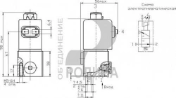Solenoid valve KEM 24