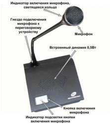 Ministudio MSR.16 VABM.465129.016